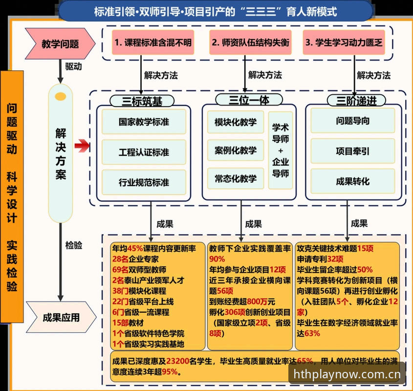 华体会下载 皇马未来私有化vs会员制:两种模式的全面对比分析