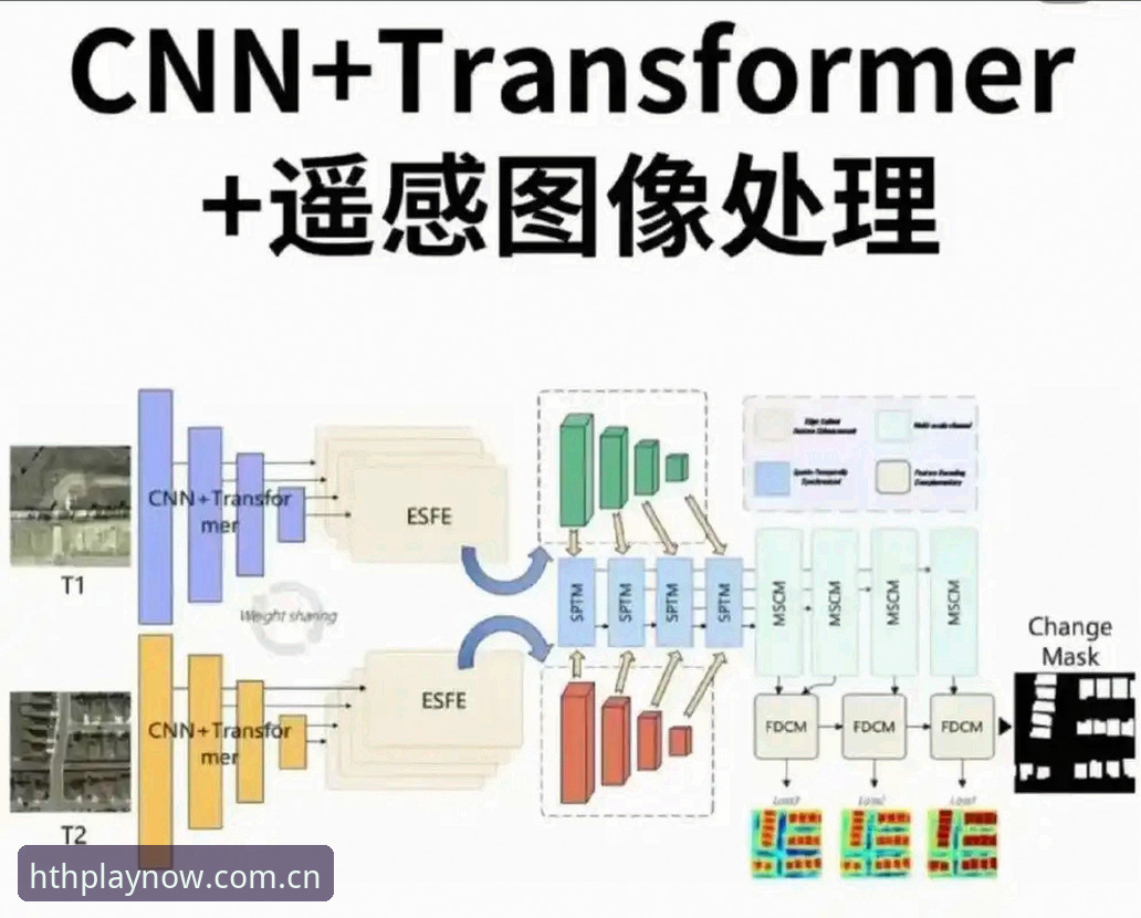 华体会安全可靠吗 3个关键维度深度解析:华体会安全可靠吗?从用户实测到技术细节的全景探秘